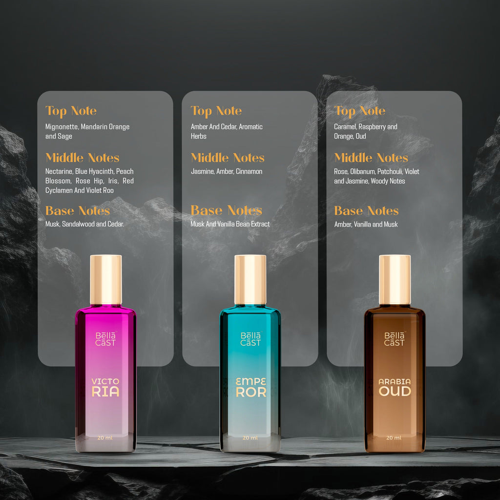 3 Fragrances – BellaCast